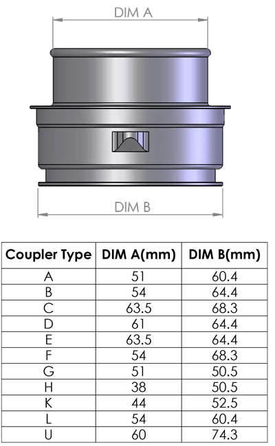 Alloy Bayonet Style Hose Coupler