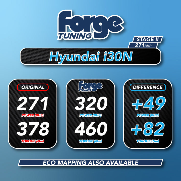Hyundai i30N, i30N Facelift, & Kona N Remap (Stage 1 and 2 Available)
